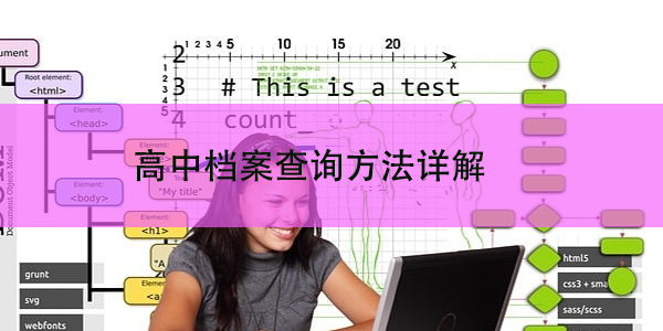 高中档案查询方法详解，档案遗失如何补办？